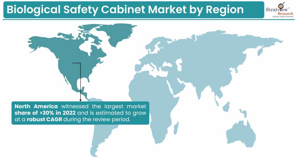 Biological-Safety-Cabinet-Market-Regional-Analysis